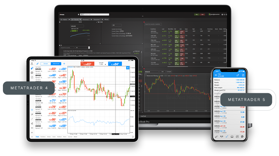 MetaTrader 5 多端同步交易，电脑平板手机随时访问