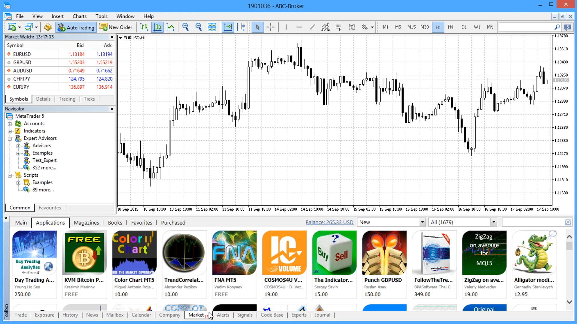 MetaTrader 5 平台界面，展示市场应用商店中的交易指标、EA工具，同时呈现 EURUSD 货币对的H1周期K线行情